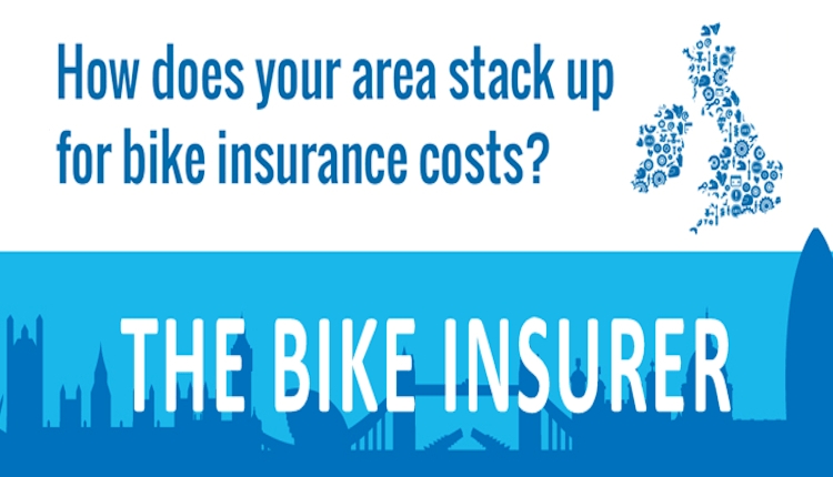 The Bike Insurer | Motorbike Insurance Comparison Site